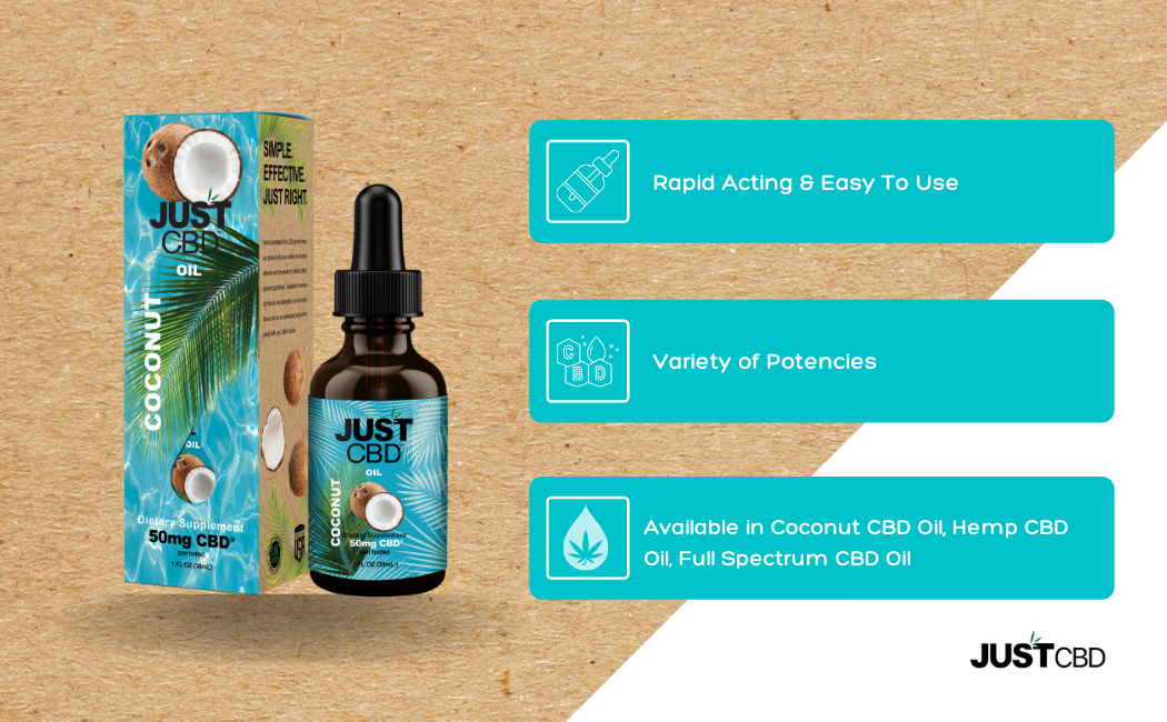 CBD-Tincture-Coconut-Flavored-Infographic-