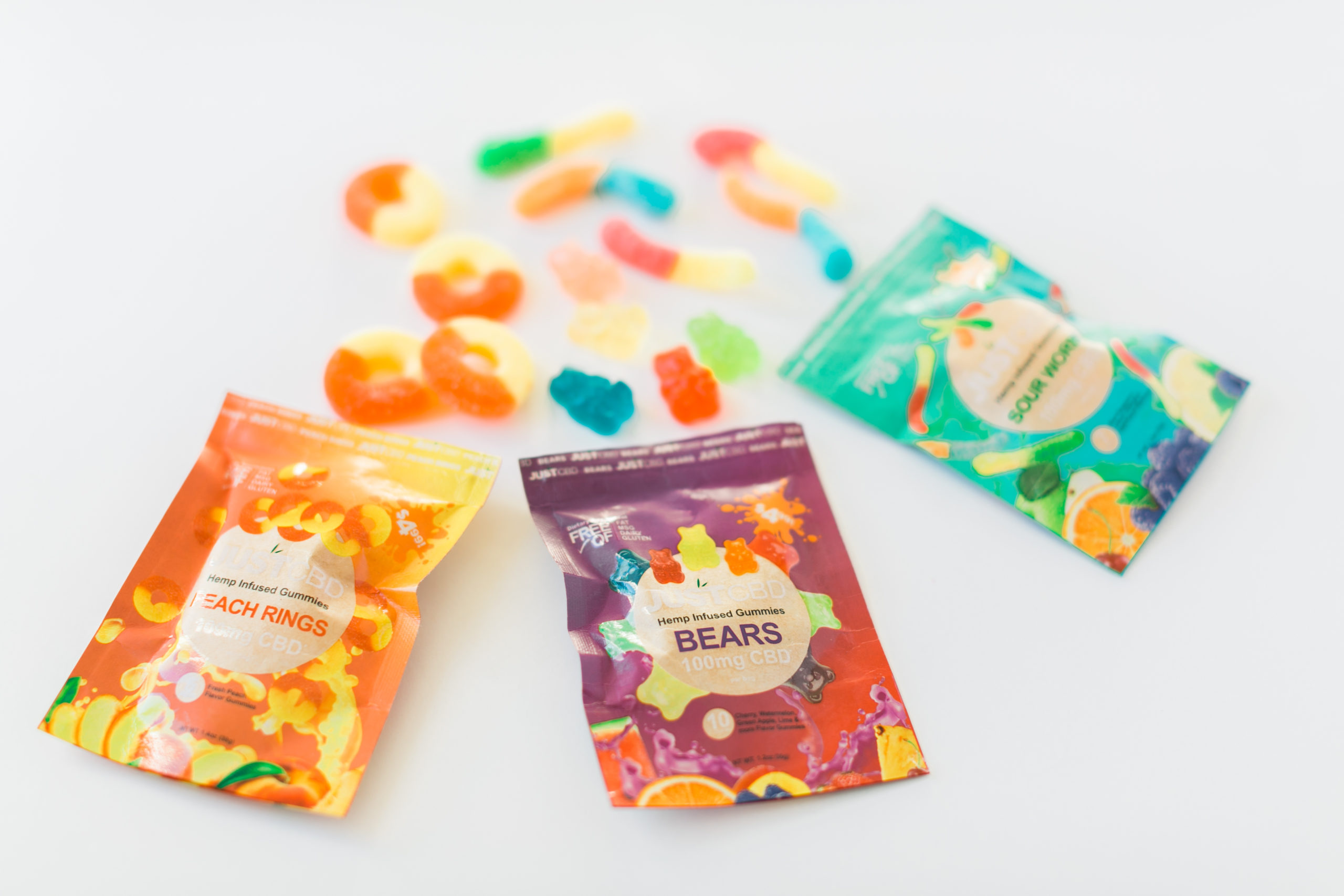 CBD Gummies vs CBD Capsules